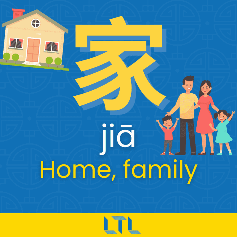 Most Common Traditional Chinese Characters (6)