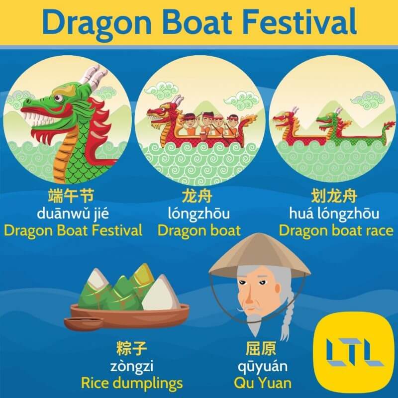 Dragon-Boat-Festival